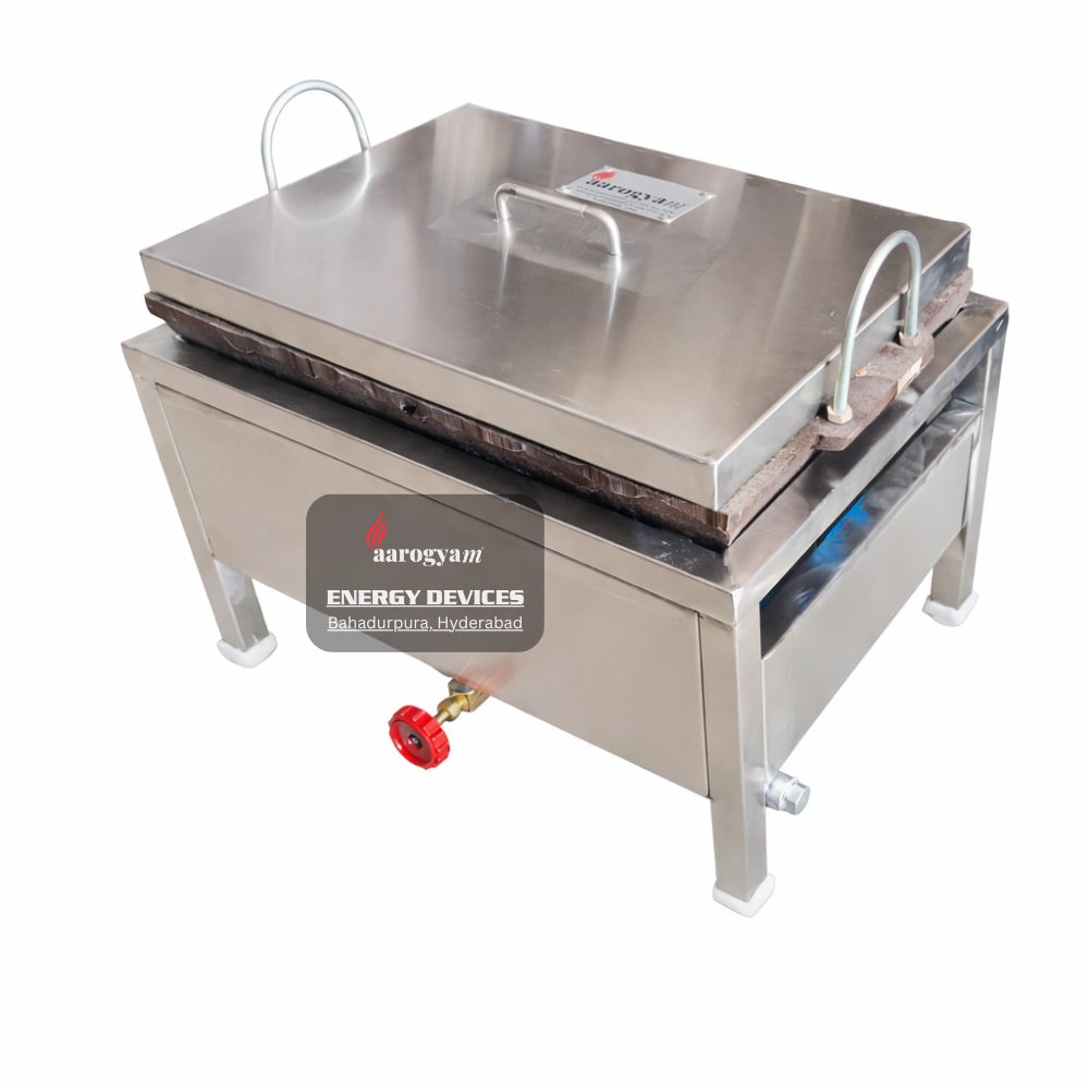 Commercial Cookware Set