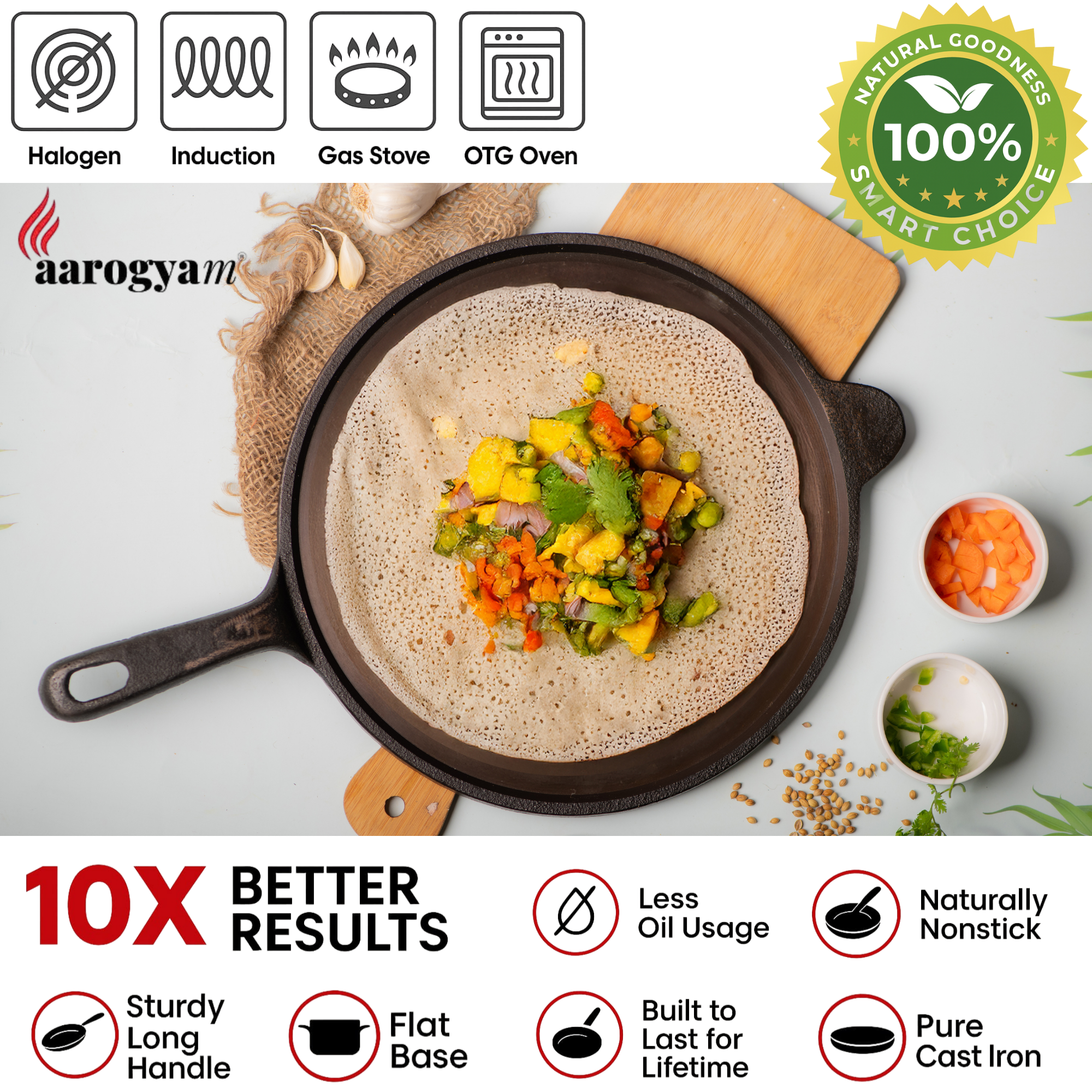 Aarogya pan with food on a white background, featuring cooking icons and product benefits.