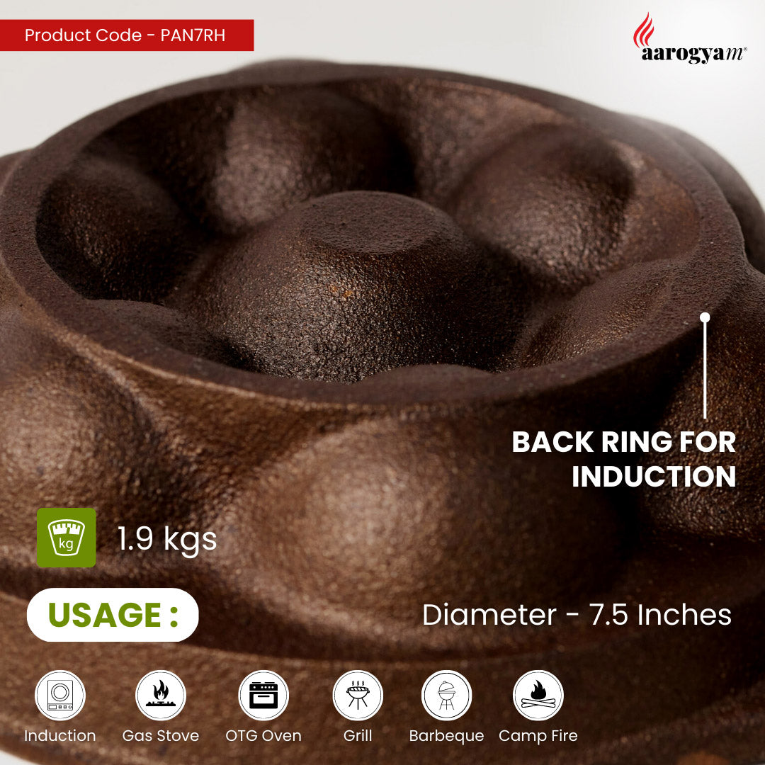 Brown metal cookware with features highlighted on a white background