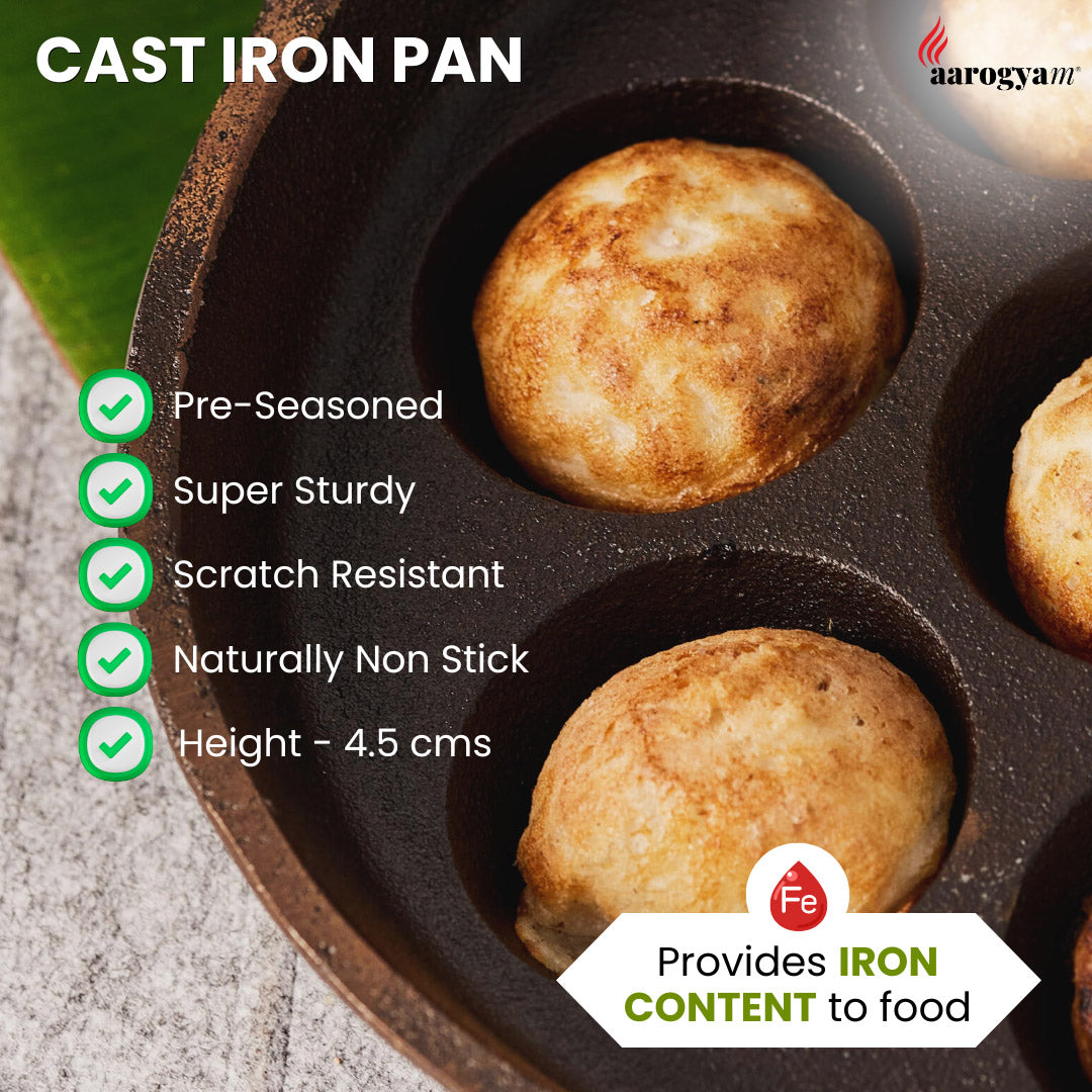 Cast iron pan with muffins and features listed on a gray background